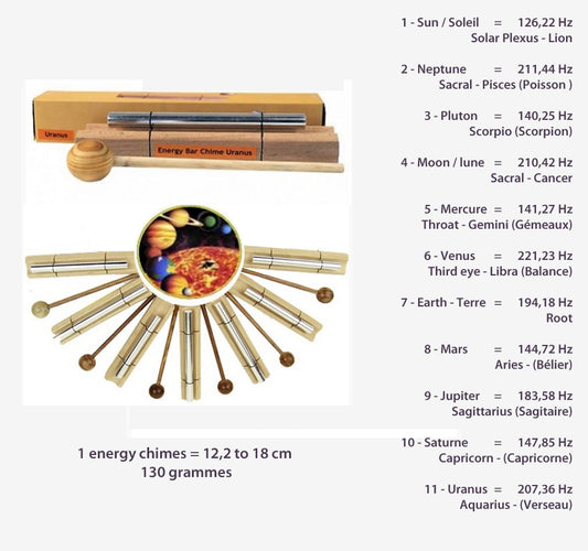 Sélection d'energy chimes/ barres sonores, set de 11 barres 'Fréquences des planètes' ! 12,2 à 18 centimètres de longueur, vendu avec maillet. Parfait pour la Méditation, soins, bains de sons...